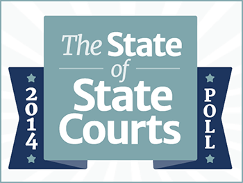 2014 NCSC Survey of the State of the State Courts